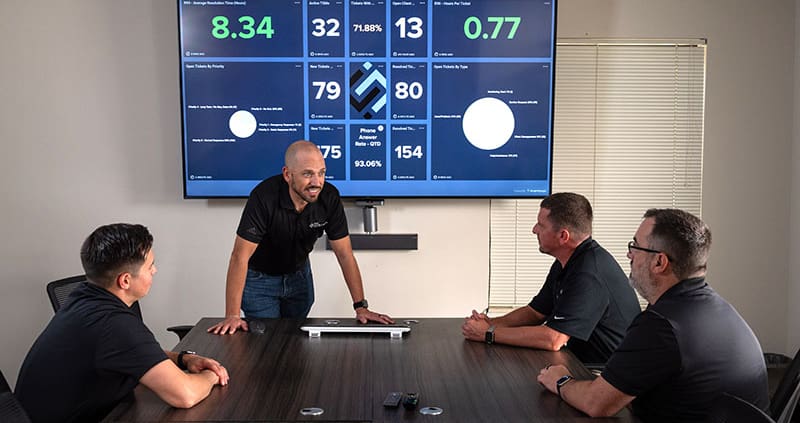 Technology Company, Grand Blanc MI, Flint MI